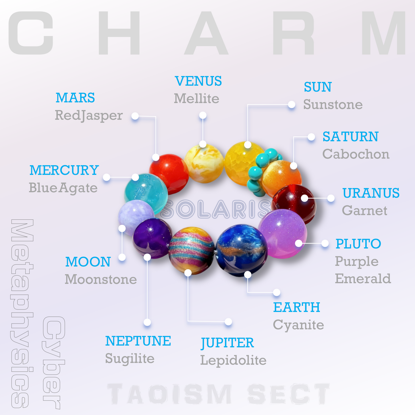 Command the Celestial Orrery: The Solaris Cultivation Bracelet