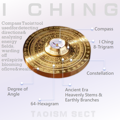 [Brass fidget spinner] all-metal copper 3 inch, I Ching, 64 hexagrams, 8-trigrams, feng shui compass, stress-relieving toy