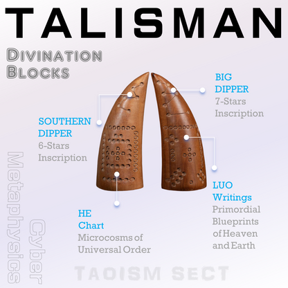 Decipher the Mandate of Heaven: The Divination Blocks of Cosmic Law
