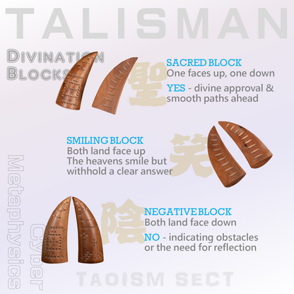 Decipher the Mandate of Heaven: The Divination Blocks of Cosmic Law